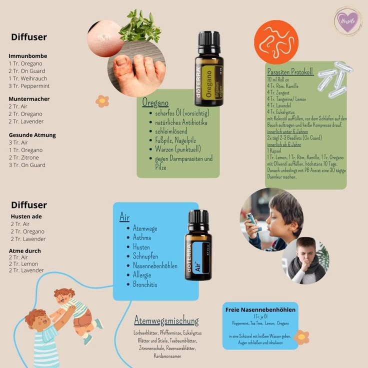 ätherische öle bei husten